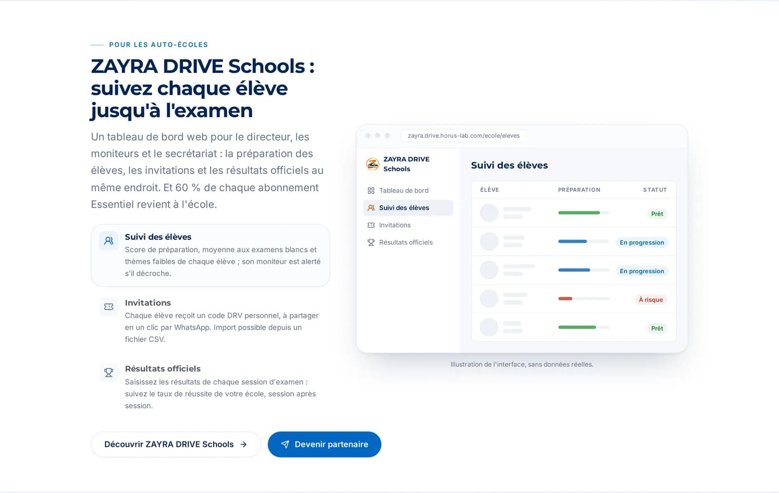 Zayra Drive Schools : le tableau de bord des auto-écoles